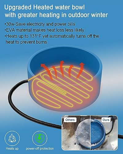 108 OZ 30 Watts Heated Water Bowl X1145