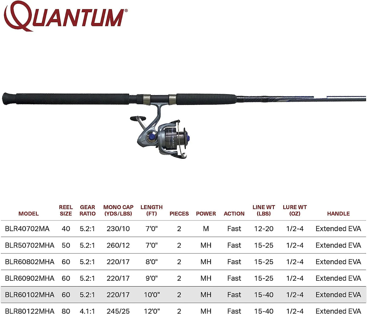 10-Foot 2-Piece Fiberglass Fishing Rod Combo with Size 60 Reel X41241