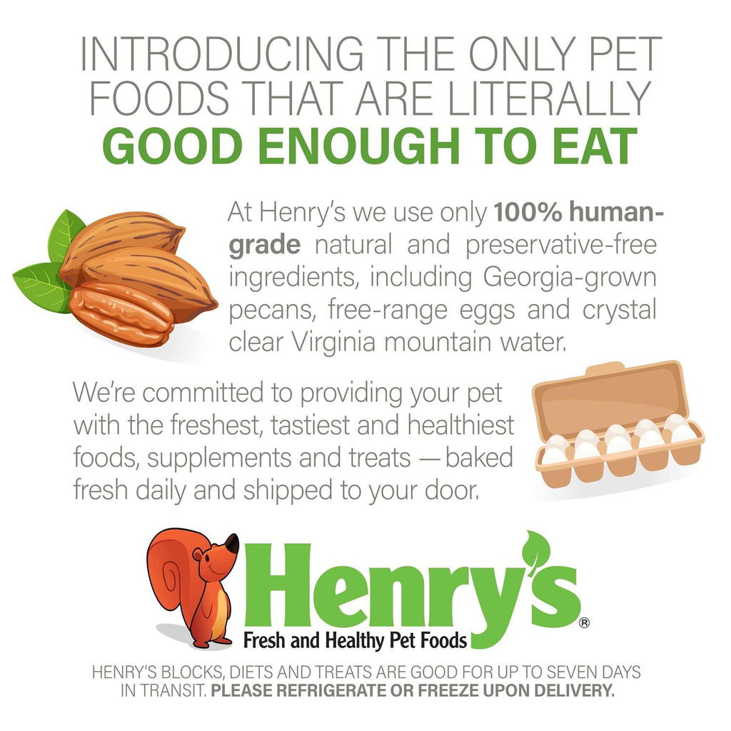 Nutritionally Complete Food for Squirrels N3218