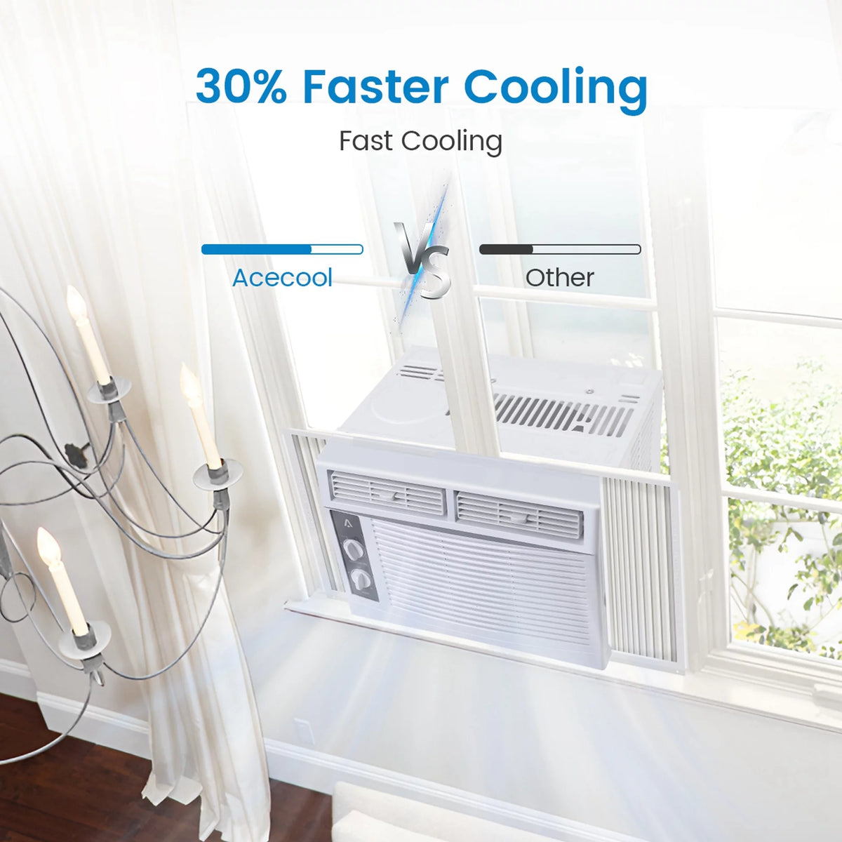 115V Window-Mounted Air Conditioner 6,000 BTU with Remote Control O20126