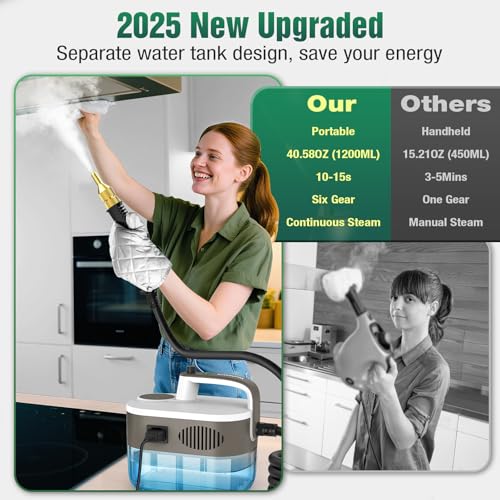 10s Rapid Heating 1.2L Handheld Steam Cleaner Z6164