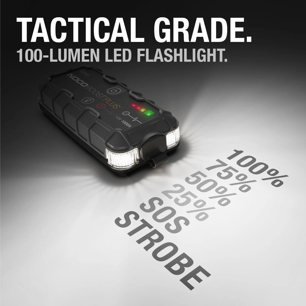 1000A 12V Portable Lithium Jump Starter M961