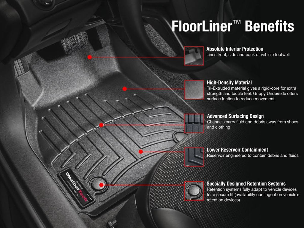 FloorLiner O279412