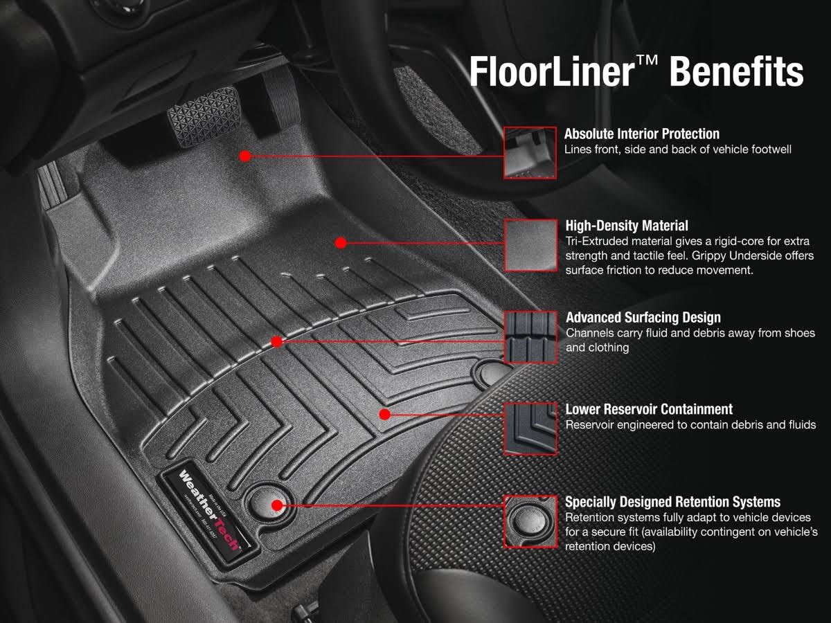 FloorLiner O279412