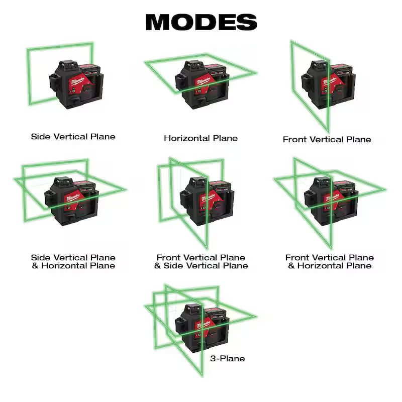 12-Volt Cordless Green 3-Plane Laser Level Kit with Laser Distance Meter T853