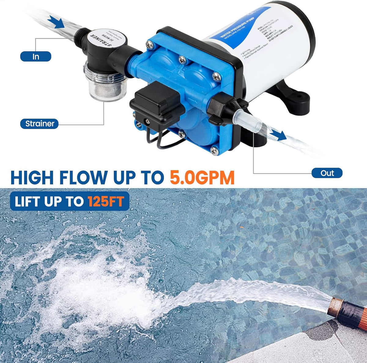 Industrial Water Pressure Pump 115VAC 3.3GPM 45PSI I497920