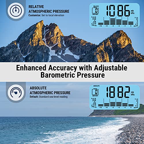 1000FT Wireless Indoor Outdoor Weather Thermometer with Forecast S186