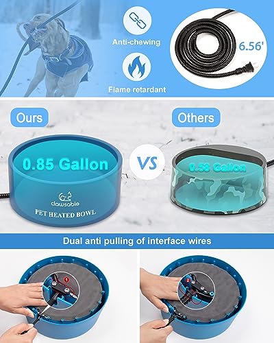 108 OZ 30 Watts Heated Water Bowl X1145