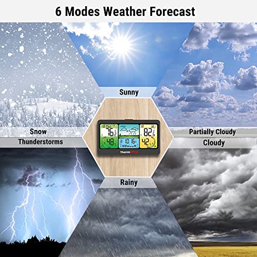 1000FT Wireless Indoor Outdoor Weather Thermometer with Forecast S186