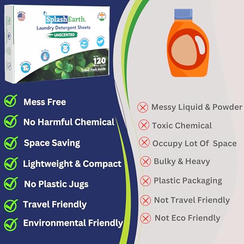 120 Loads Laundry Detergent Sheets J591