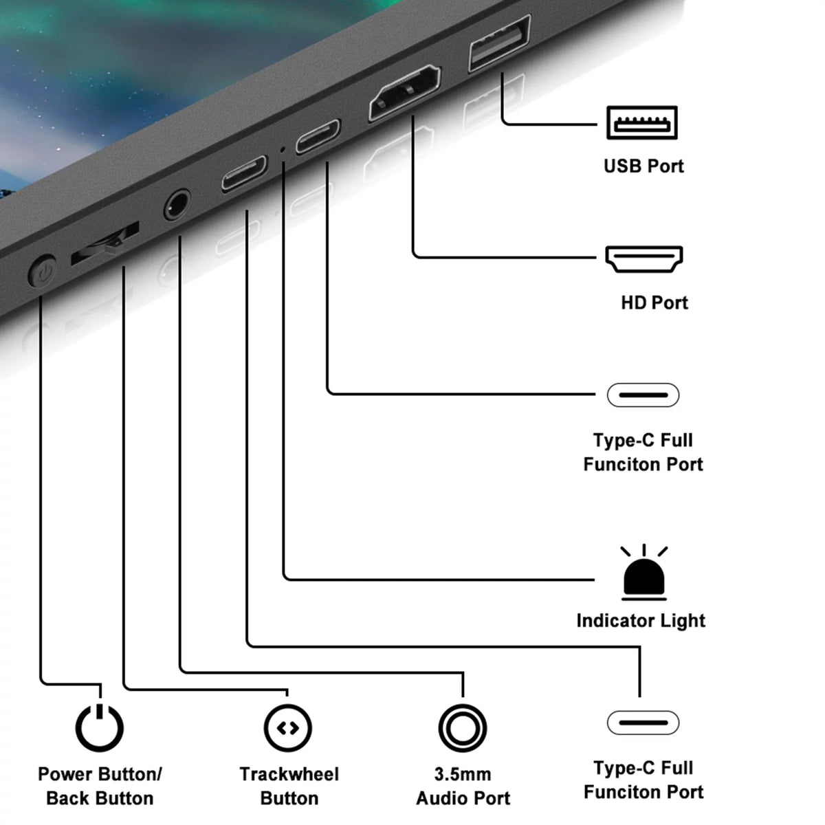 11.6-inch Portable Dual Screen IPS 1080P Monitor N1709